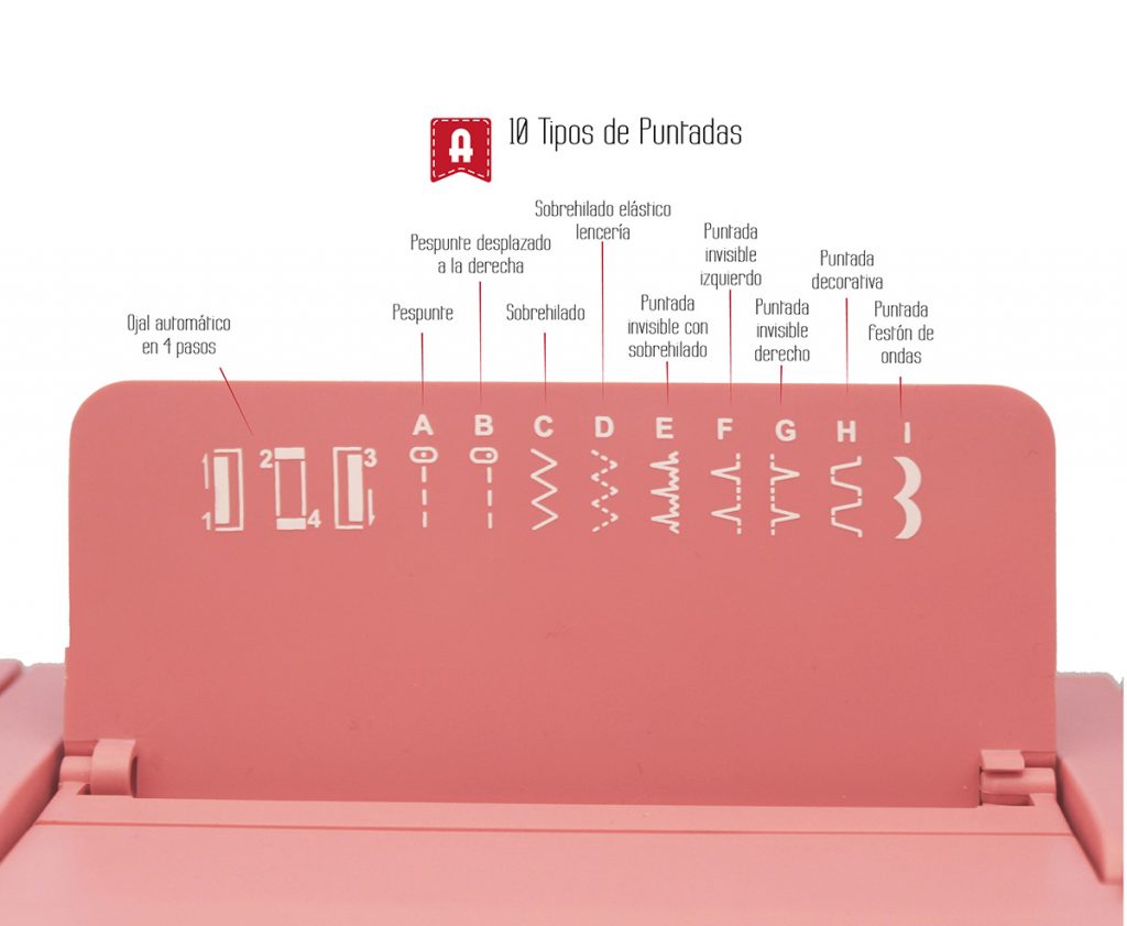 Alfa Style 20 - Imagen 2