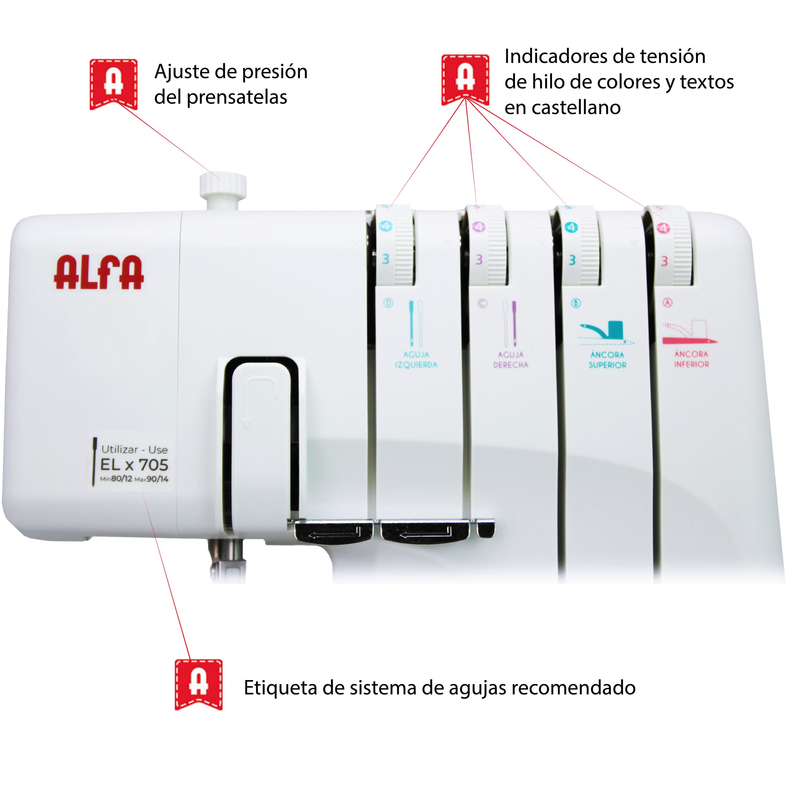 OVERLOCK ALFA 8707 - Imagen 2
