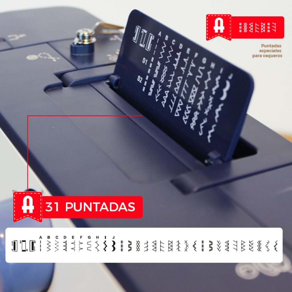 Alfa Denim - Imagen 3